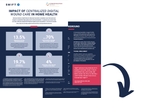 Impact of Centralized digital wc in HH - ASHN case study.png